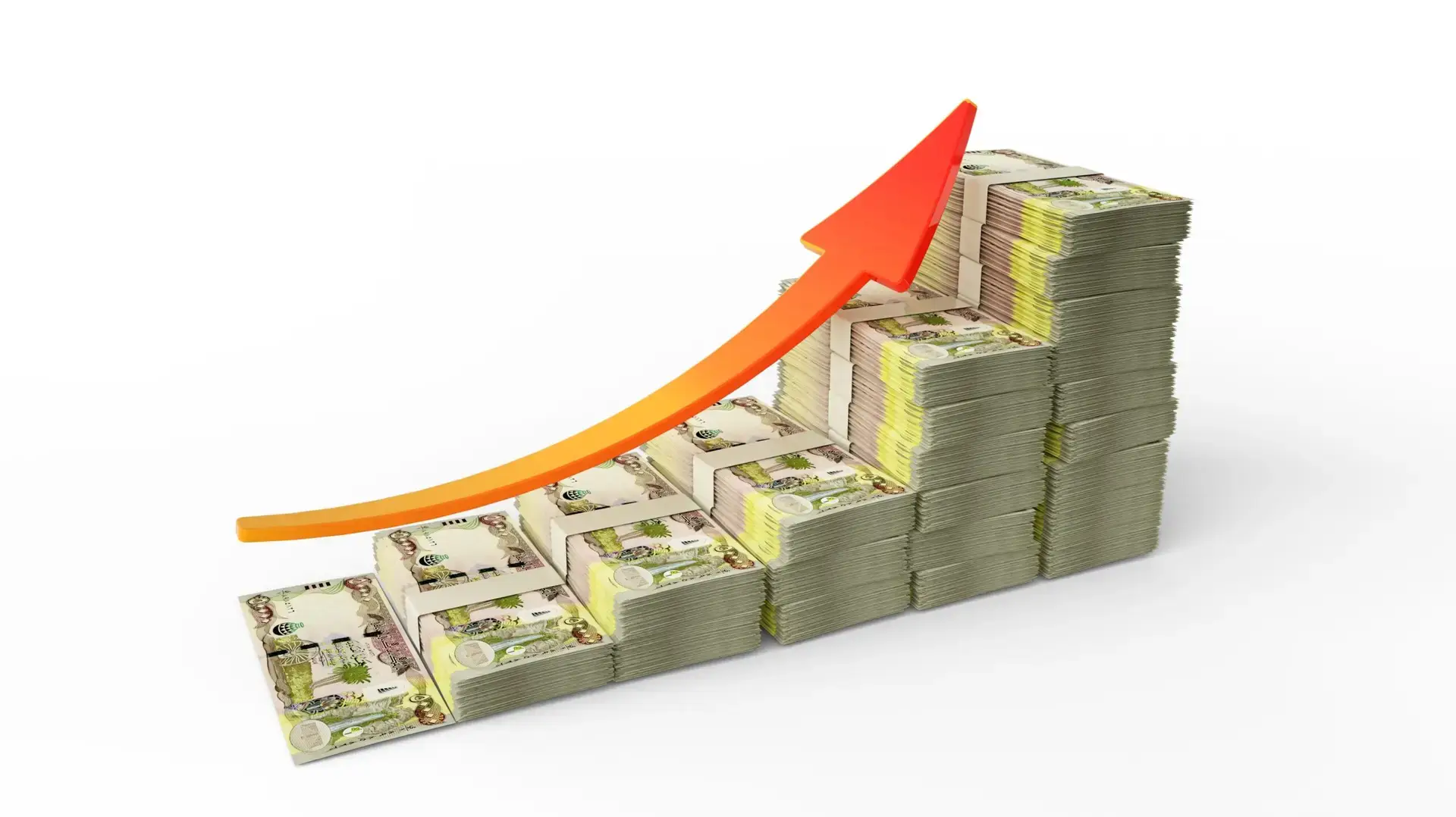 Iraqi Dinar rates